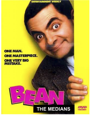 Abilitazioni: le mediane di Mr. Bean