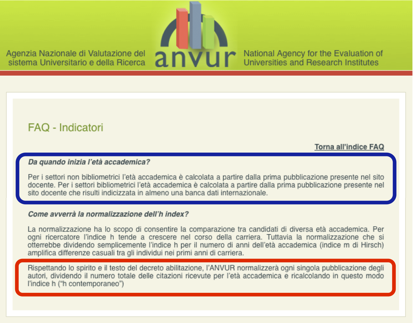 Come calcolare h index contemporaneo