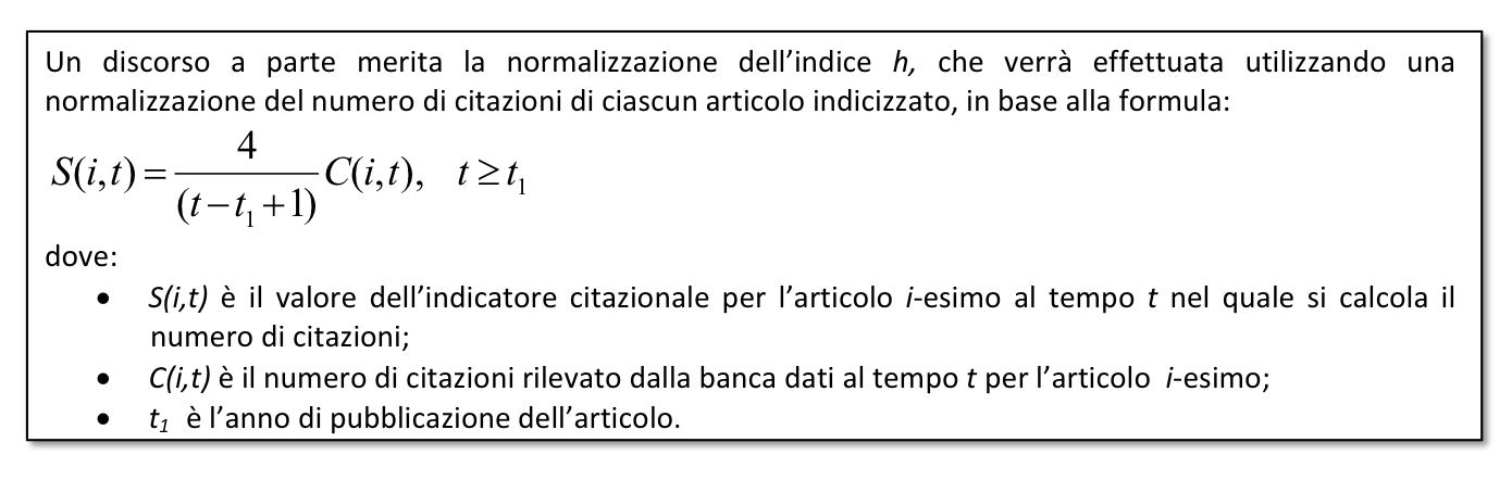 Come calcolare h index normalizzato