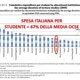 Qualità dell’università e spending review.