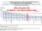 Qualità dell’università e spending review.