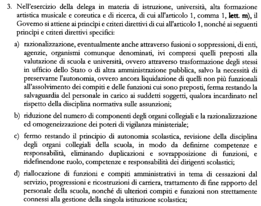Cosa Dice Il Ddl Zan In Sintesi