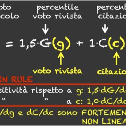 Chain_rule