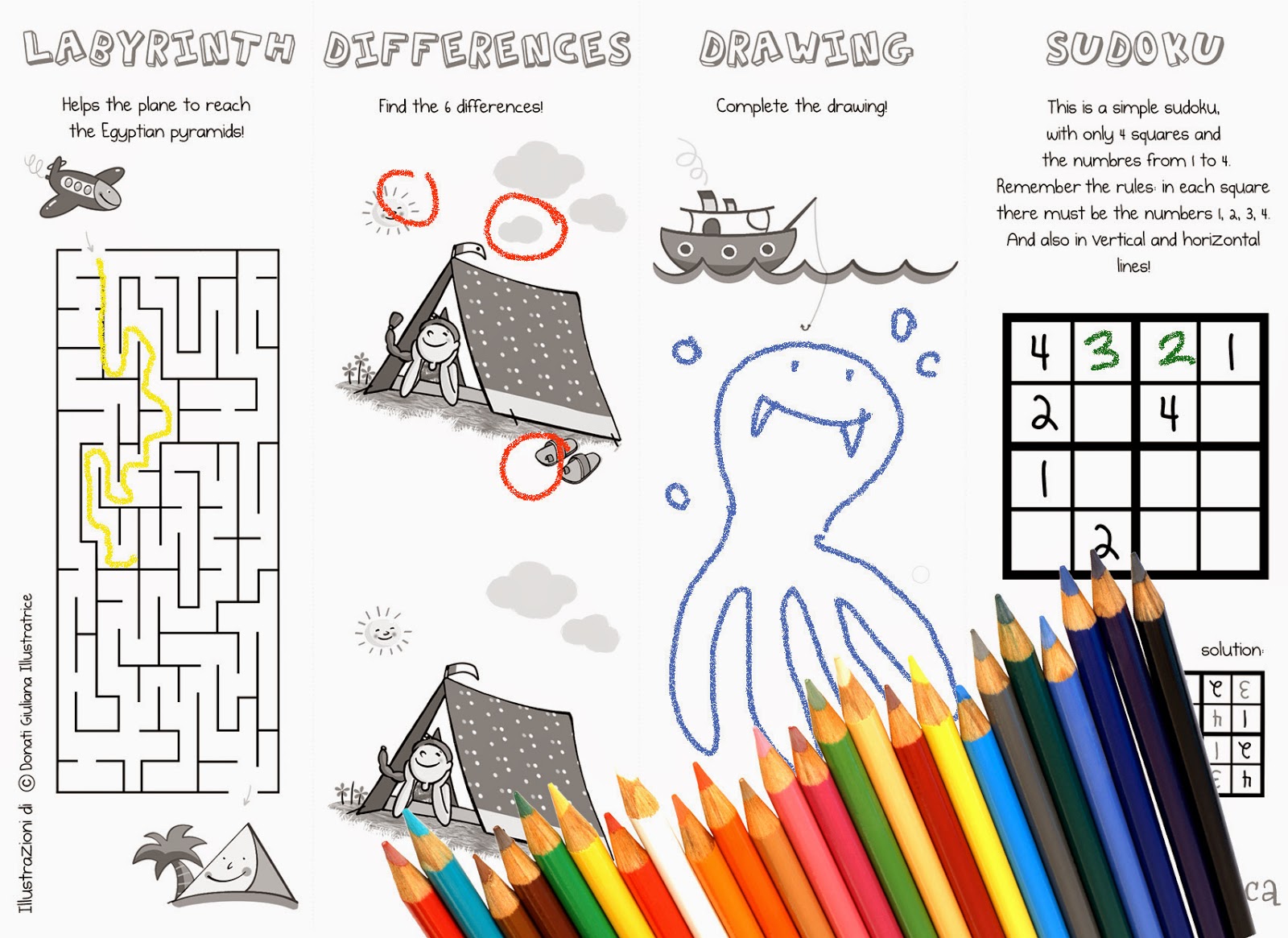 Scova le differenze! Arriva il gioco dell’estate: le soglie corrette (?) di ANVUR