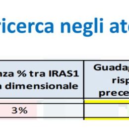 rassicurazioni-su-siena