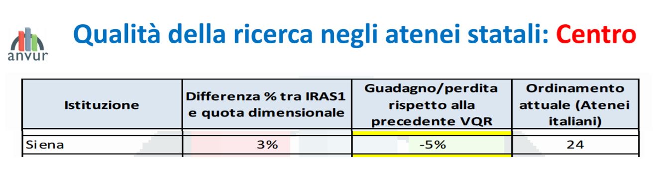 rassicurazioni-su-siena