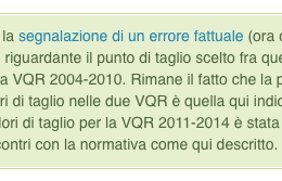 MaddMAthsRettifica