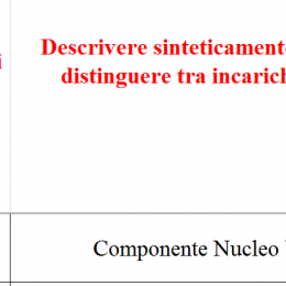 compensi 2017