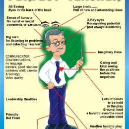 Model of Teacher