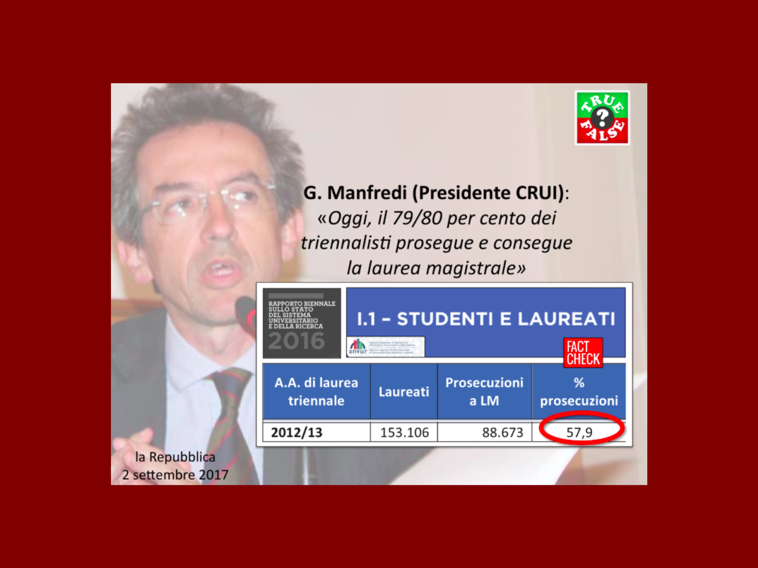 L’università immaginaria di Gaetano Manfredi