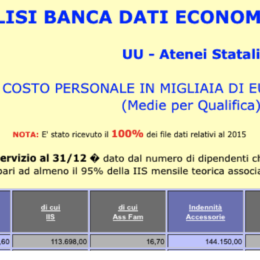 Dalia_PO_2015