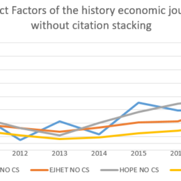 IF of hei without citation stacking