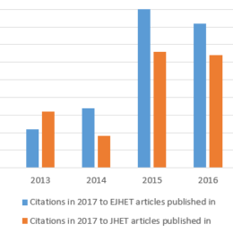 grafico 1 riviste het