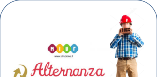 Alternanza scuola-lavoro e cultura d’impresa
