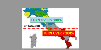 Turnover. La frazione di atenei “virtuosi”? Te la dice il parallelo geografico