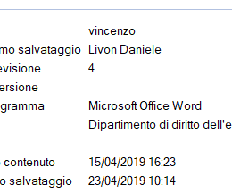 livon autore