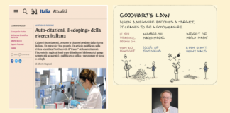 La politica pilota la scienza con l’ossessione delle citazioni