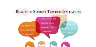 ANVUR userà i questionari degli studenti per valutare i docenti? Il CUN lancia l’allarme.