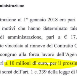 tesoretto anvur per vqr3