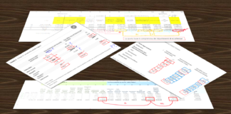 La ricetta di Boeri e Perotti per l’università: i numeri sono giusti?