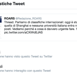 Statistiche_tweet_ranking_2021