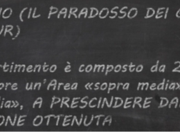 lavagna_2