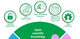 Bibliometria: costruire un equo sistema scientifico globale
