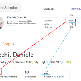checchi