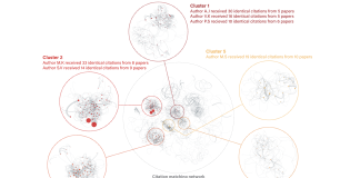 Google Scholar è manipolabile