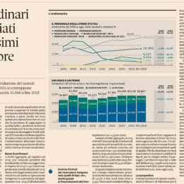 paleari buono